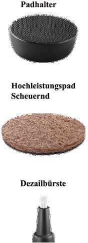 Zusatzteile 1